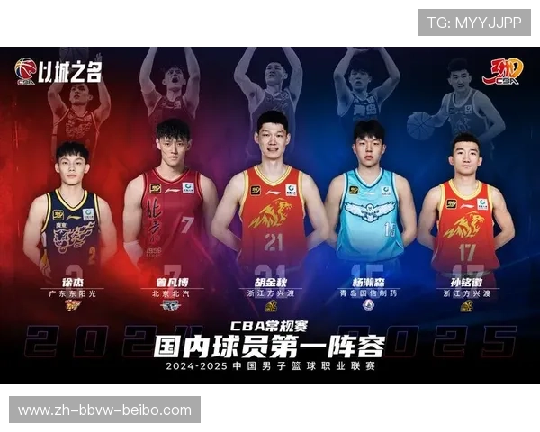 足球CBA位置排名榜出炉，哪些球员最受关注？